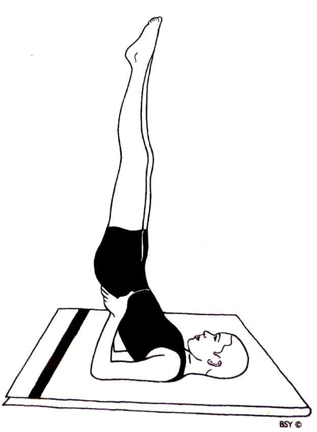 Viparita Karani come è comunemente praticata oggi, sia come āsana sia come mudra, da S. Satyananda, Asana, Pranyama Mudra Bandha